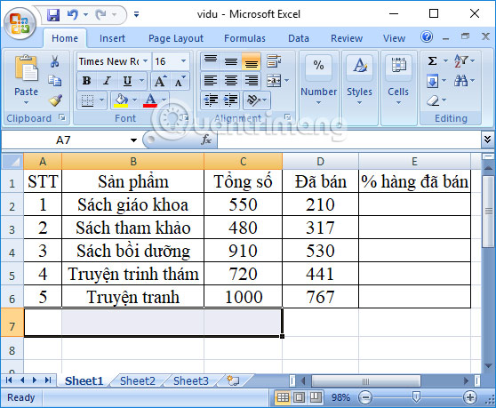 Bảng dữ liệu trên Excel