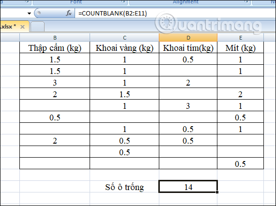 Số lượng ô trống