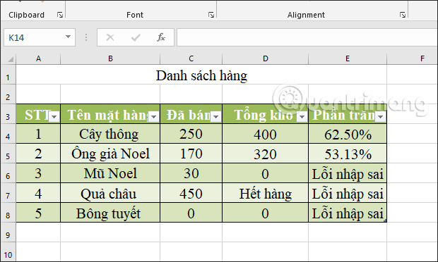 Căn giữa bảng biểu 