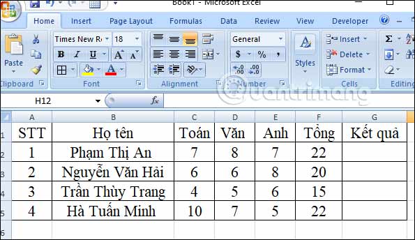 Bảng điểm học sinh