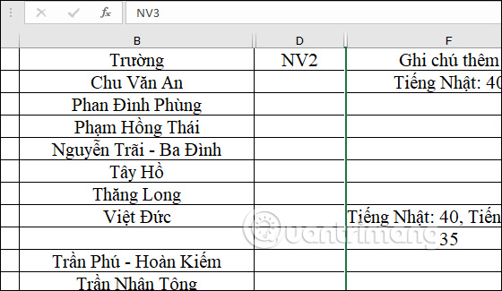 Cột đã ẩn