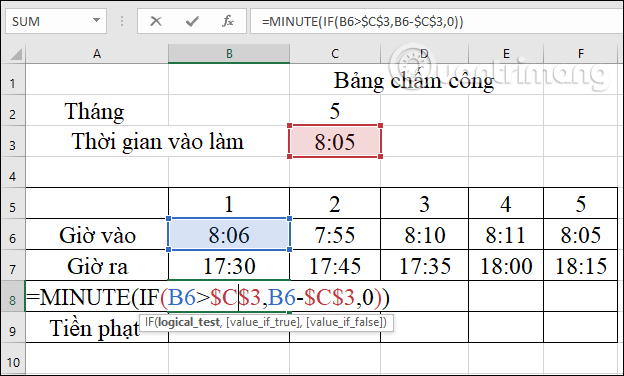 Tính số giờ đi làm muộn