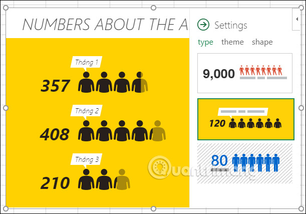 Thay đổi loại biểu đồ