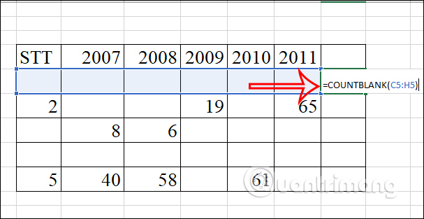 Hàm đếm ô trống