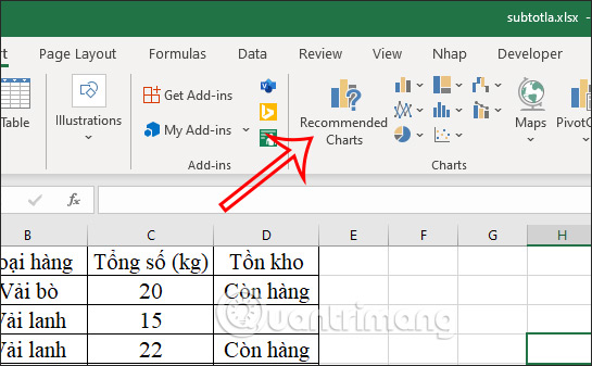 Biểu đồ mẫu Excel gợi ý