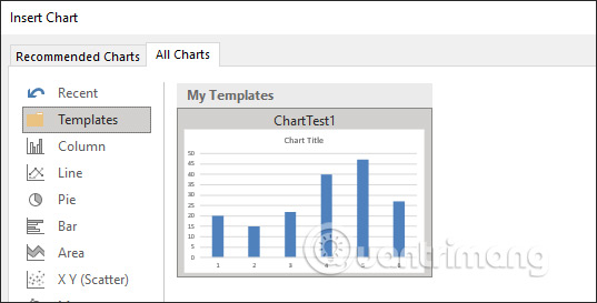 Chèn biểu đồ mẫu Excel