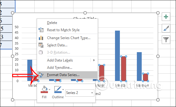 Đổi kiểu biểu đồ trong Excel